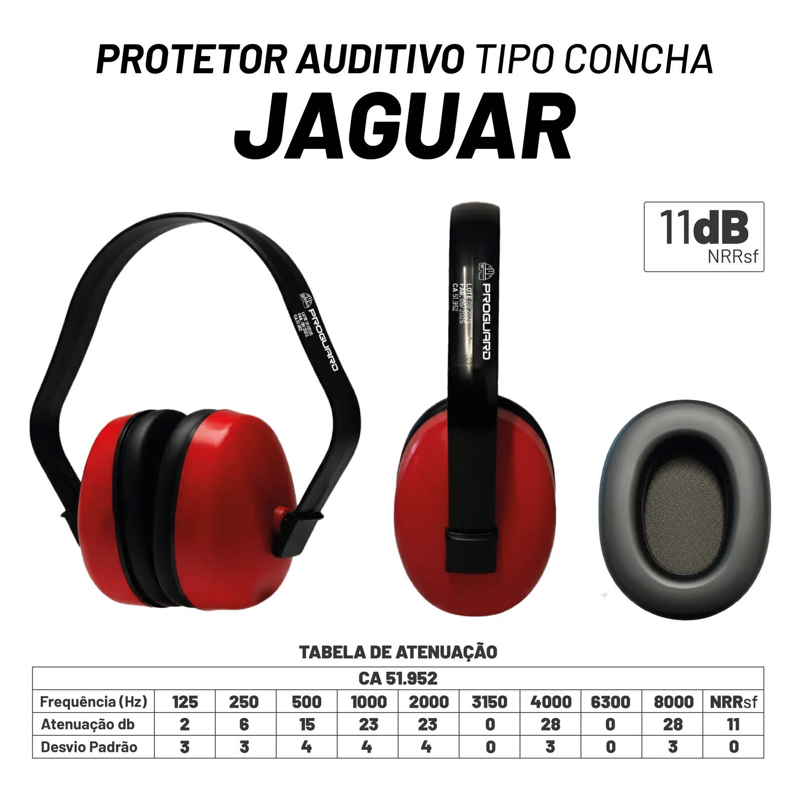 PROGUARD - Protetor Auditivo Tipo Concha 11dB JAGUAR - Vista Lateral